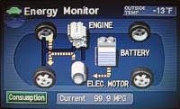 gorse motors - energy monitor - hybrid - we service hybrid cars - service - thetford - Norfolk